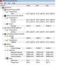 Hp Pavilion dv7 1230ew - Zawieszanie się mimo reinstalacji systemu i zmiany dysku