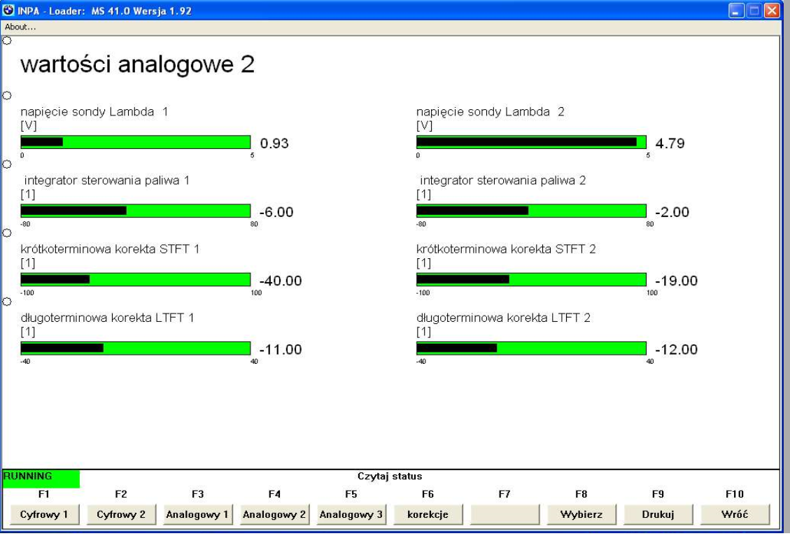 BMW E36 320iA (M52B20) - Wysokie spalanie, korekty na cylindrach 2, 3, 4, 5