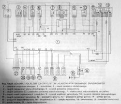 Polonez 1.6 GSI - Poszukuję schemat elektryczny z fabrycznym LPG lub bez.