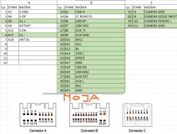 Nowe radio, stary wzmacniacz - brak wyjść +/- na każdy z głośników, a jedynie na wzmacniacz