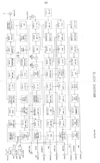 Radio tek 401 - Schemat, opisy cewek i kompatybilny mikrofon