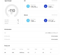 Zrzut ekranu z interfejsu routera pokazujący dane LTE i siłę sygnału (-110 dBm RSRP)