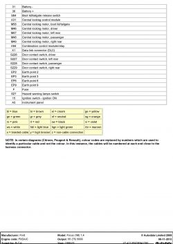 Focus 2000 1.6 benzyna - Uniwersalny sterownik zamka. Jak podłączyć.