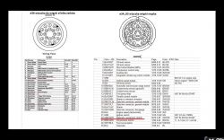 BMW E36 1.8i - Szukam schematu sterownika Bosch 0 261 203 277