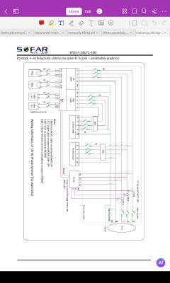 Sofar HYD 5KTL-3PH + BTS 5 kWh – falownik nie wraca automatycznie po zaniku prądu