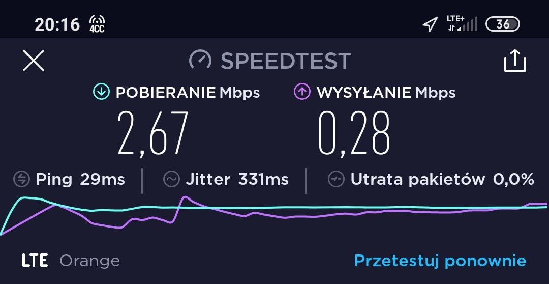 Jaki modem LTE Huawei B535 i anteny zewnętrzne wybrać? (Orange)