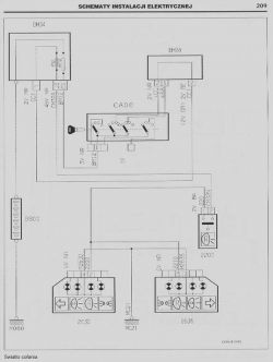 Peugeot 206 1,9 D 2001 rok - Potrzebny schemat elektryczny silnika