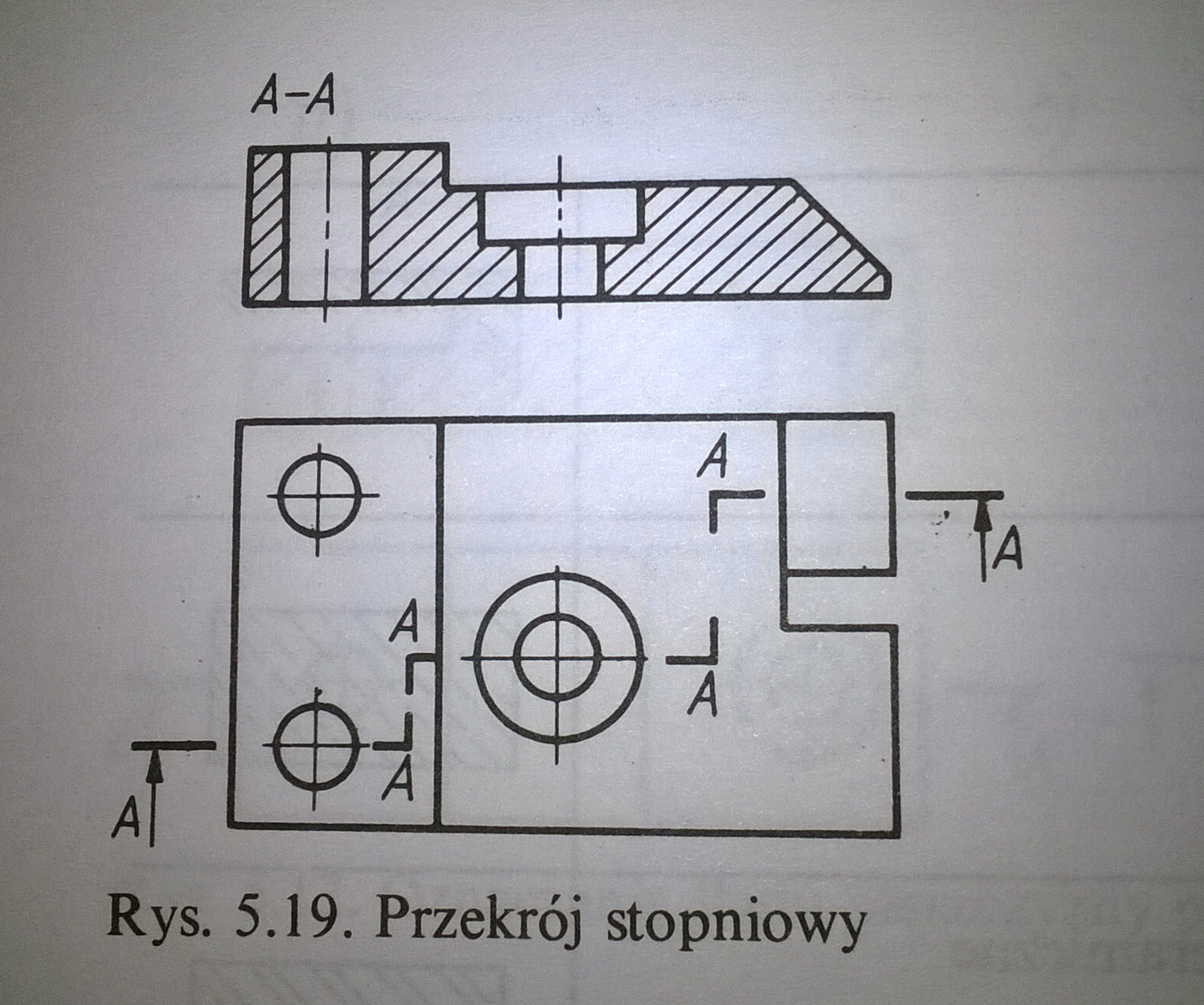 Sprawdzenie Przekroju Stopniowego Elektrodapl