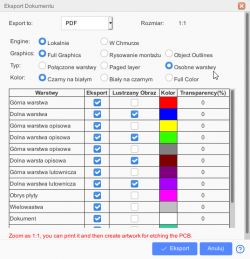 EasyEDA - eksport schematu PCB do PDF bez obrysów elementów