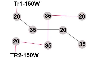 ¦wiat³o w pokoju - halogeny ¦wiat³o w pokoju - halogeny