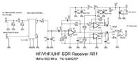 Radio Cyfrowe z komputera : Odbiornik SDR HF/VHF/UHF