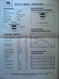 parametry głośnika gt5-12