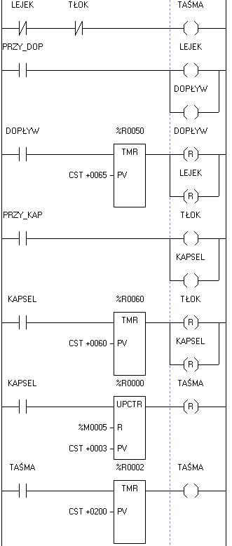Program symulacyjny- jak rozwiązać lekcje 3 w plc