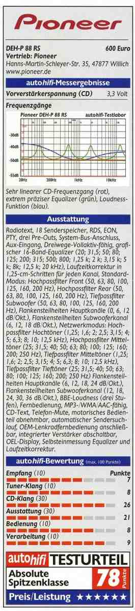 xBox, Asus, Ps2. Jakie multimedium?