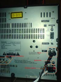 Wieża Aiwa NSX-AV70 Surround