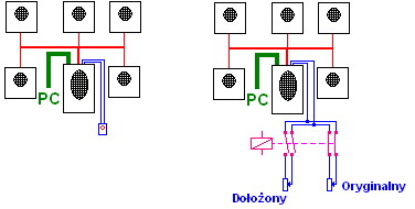 Regulacja glosnikow PC z 2 miejsc