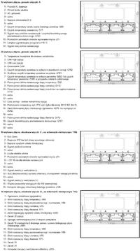 opisy złącz sterownika climatronic vw passat b5 6