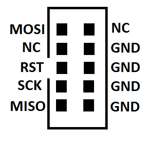 [Atmega8]Sprawdzenie schematu.