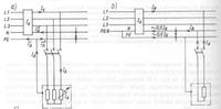 N and PE short-circuit on an unloaded socket with a differential