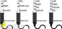 JBL In-Ear Headphones Right Earbud Not Working: Diagnosis, Cable & Converter Check, Microphone
