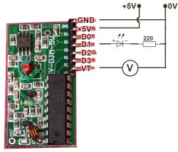 Zaniki sygnału - 4 kanałowy pilot i odbiornik 315MHz