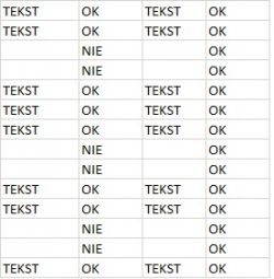 Zrzut ekranu przedstawiający arkusz kalkulacyjny z wartościami TEKST, OK i NIE w czterech kolumnach.