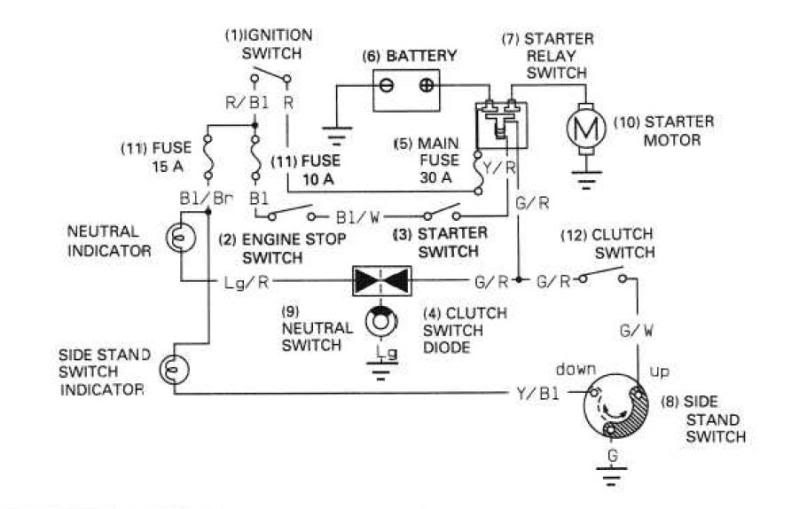 honda cbr1000f wiring diagram image 6