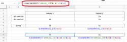 [excel][arkusz google] - Zastosowanie CONCATENATE / ZŁĄCZ.TEKSTY