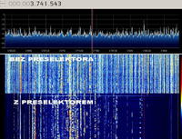RTL-SDR - an SDR receiver from a cheap DVB-T tuner on a USB connector