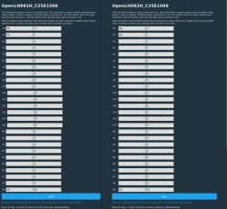 Comparison of two OpenLN882H_C25E1088 configuration interfaces