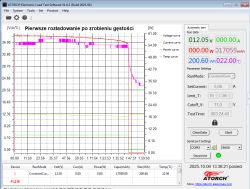 Wykres rozładowania akumulatora z programu ATORCH, 17059 mAh, cutoff 11V