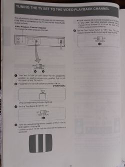 Panasonic NV-F65EE - Nie podaje sygnału video na wyjście RF