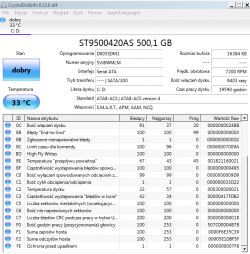 Dell L501x - Zawieszenie, zero reakcji, głośna praca wentylatora