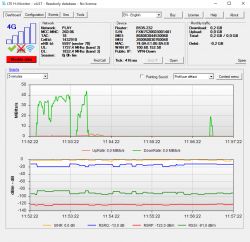 Jaka antena LTE do router-a Huawei B535 (bardzo złe warunki).