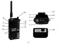 ADI PR-52, PR-222 Transceiver manual