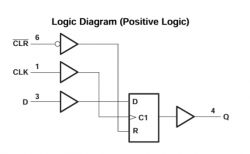 Diagram logiczny przerzutnika w technologii pozytywnej