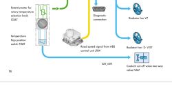 Diagram showing a car cooling and thermostat control system, with N147 valve and vacuum actuator labeled.