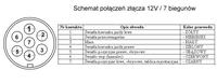 Jak podłączyć oświetlenie przyczepki dwukołowej do ciągnika C-330? Schemat?