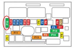 Błędy P1352, P0562, P1169, P1197 w silniku HDi 2.0 136 km - zapalenie po poruszeniu kabiną