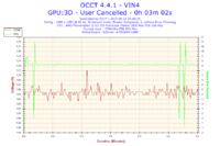 Komputer grzeje karty graficzne w spoczynku 50 stopni