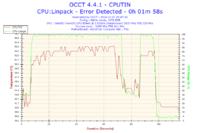Jak ustawić napięcia i opcje OC dla Xeon E5440 powyżej FSB 400MHz?
