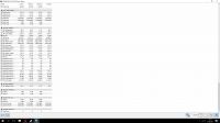 Sterowniki SATA - brak IDE ATA/ATAPI w kontrolerze magazynu, co robić?