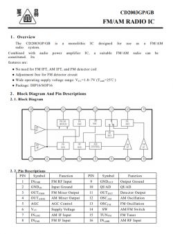 CD2003GP/GB Block Diagram and Pinout Section of the CD2003GP/GB datasheet with block diagram and pinout table.