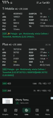 Zasięg LTE T-Mobile i Plus w aplikacji NetMonster Zrzut ekranu aplikacji NetMonster pokazujący parametry LTE T-Mobile i Plus