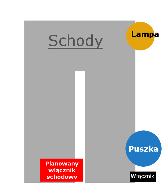 Dodatkowy przełącznik schodowy Dodatkowy przełącznik schodowy