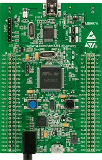 Dp83848 ethernet board подключение к stm32