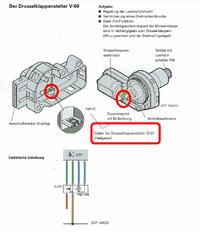 Silnik ABU błąd 670 po podłączeniu VAG-a. Gdzie znajduje się czujnik?