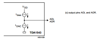 Tda1543 схема цап