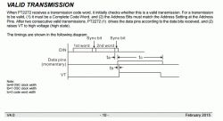 Zaniki sygnału - 4 kanałowy pilot i odbiornik 315MHz
