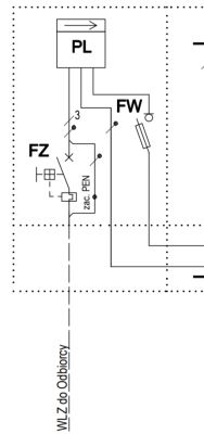 Schemat elektryczny z rozłącznikiem bezpiecznikowym FW, licznikiem PL i ogranicznikiem mocy FZ